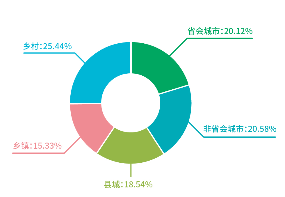 行業(yè)報(bào)告_5.jpg