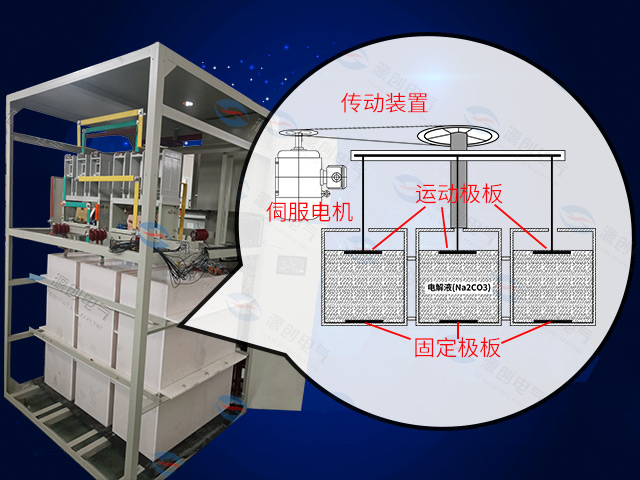 YLQ水阻柜-640x480產(chǎn)品4 YLQ水阻柜-640x480產(chǎn)品4